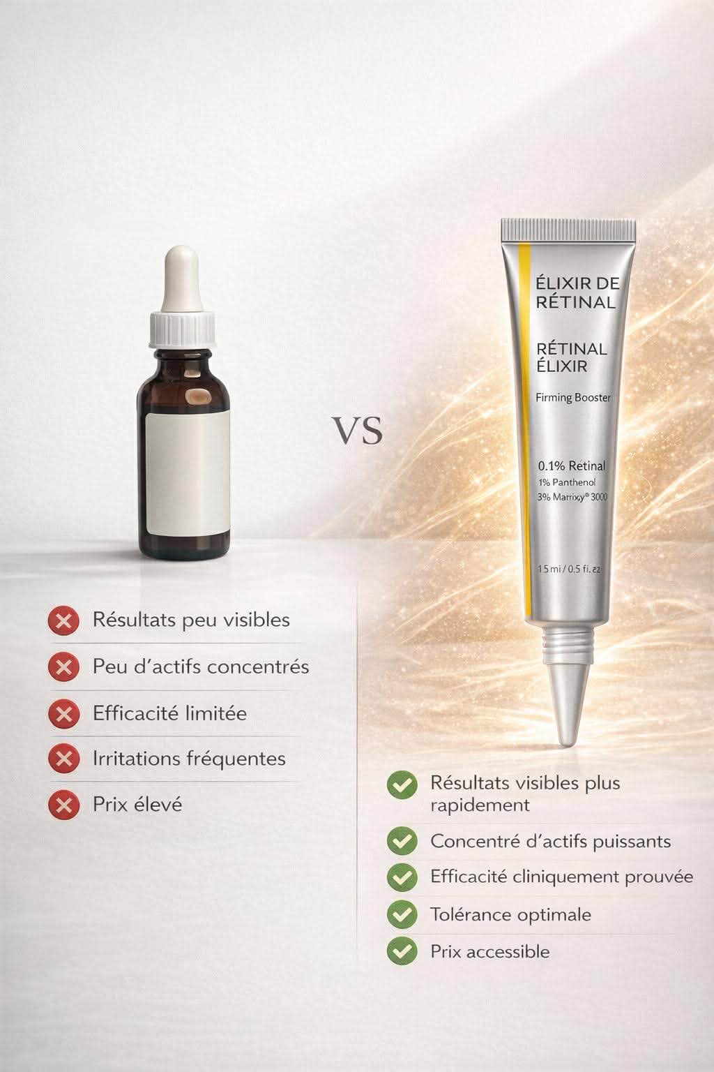 Élixir de Rétinal 0,1% – Peau plus lisse, rides visiblement réduites